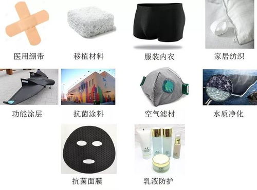 石墨烯材料在抗菌抗病毒領域的研究進展