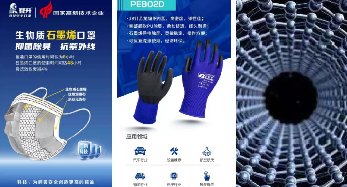 以科技之光，為平安護航 100plus勞保會開啟2021防護之窗，石墨烯材料引領新革命